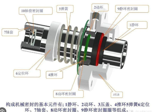 電子霧化器油液滲漏解析與解決方案方法,電子煙漏油怎麼辦?