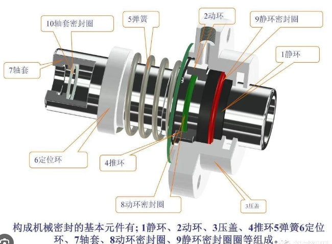 電子霧化器油液滲漏解析與解決方案方法，電子煙漏油怎麼辦？